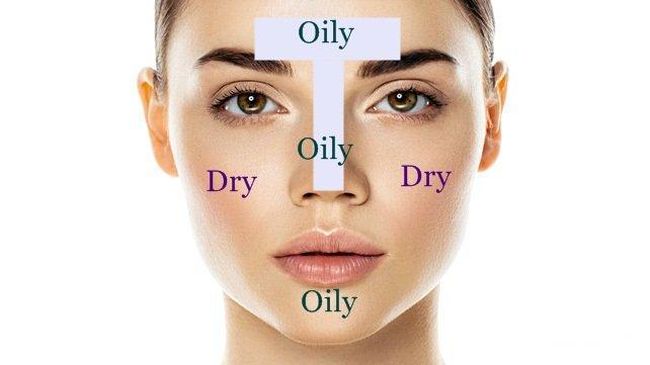 What is Combination Skin? | Icylda Skin Care
