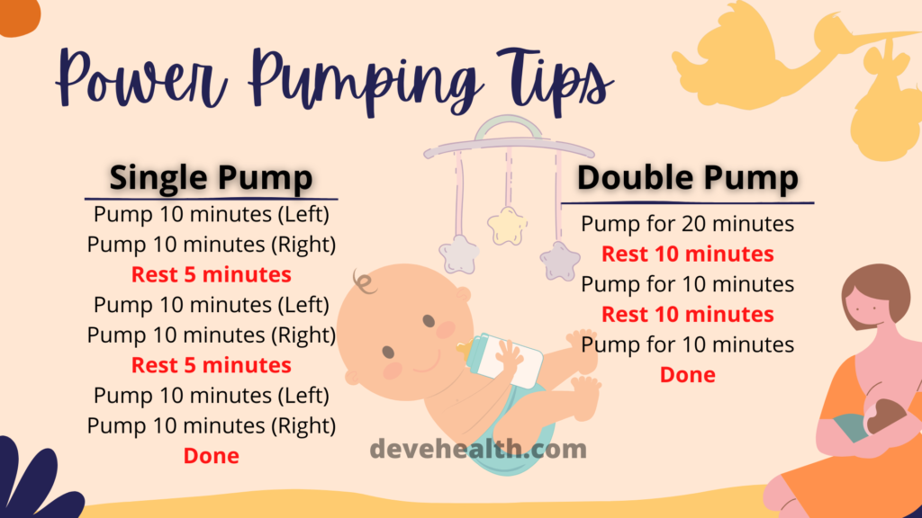 Power Pumping Techniques to Increase Breast Milk Supply - DeveHealth